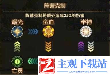 旋转吧泡泡君阵营克制关系解析